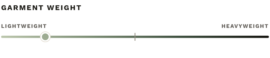 Garment weight scale with marker near lightweight end; left is lightweight, right is heavyweight.