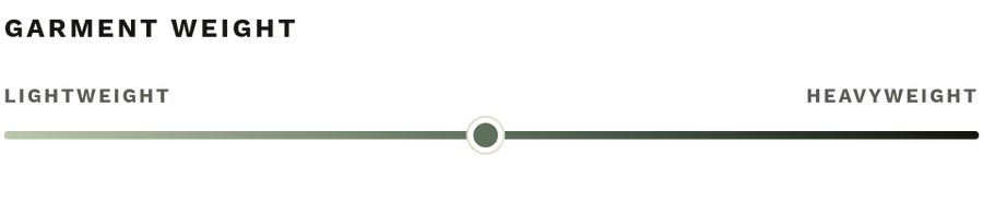 A horizontal gauge shows garment weight, with the marker centered between lightweight and heavyweight.